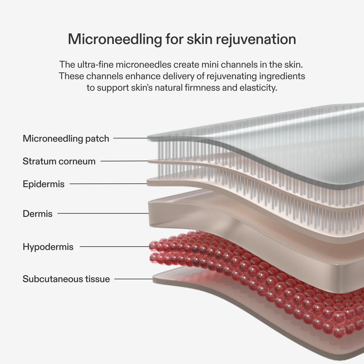 Currentbody - Skin Forehead Microneedling Patch - Image 4