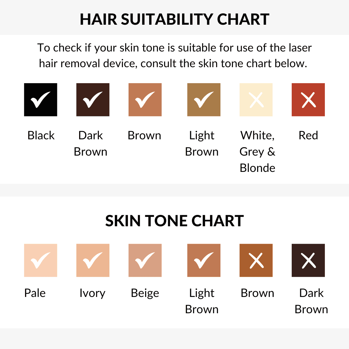 Currentbody - Skin Laser Hair Removal Device - Image 5