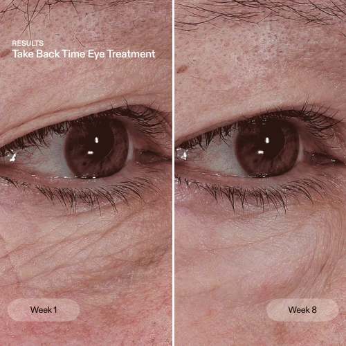 Currentbody - The Skin Rewind - Image 4