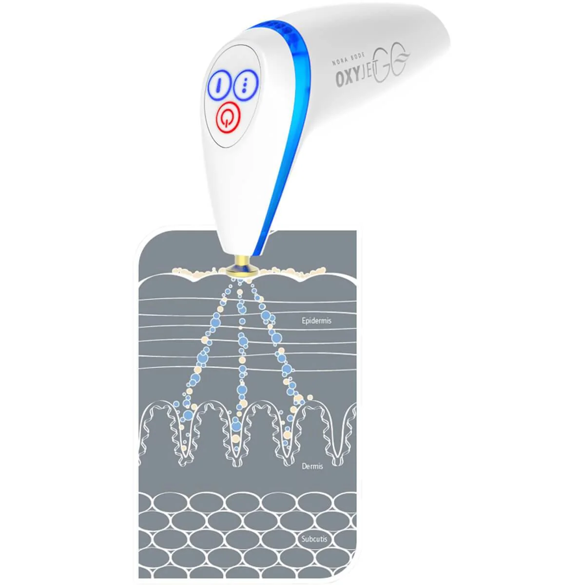 Currentbody - OXYjet GO Oxygen Facial System - Image 8