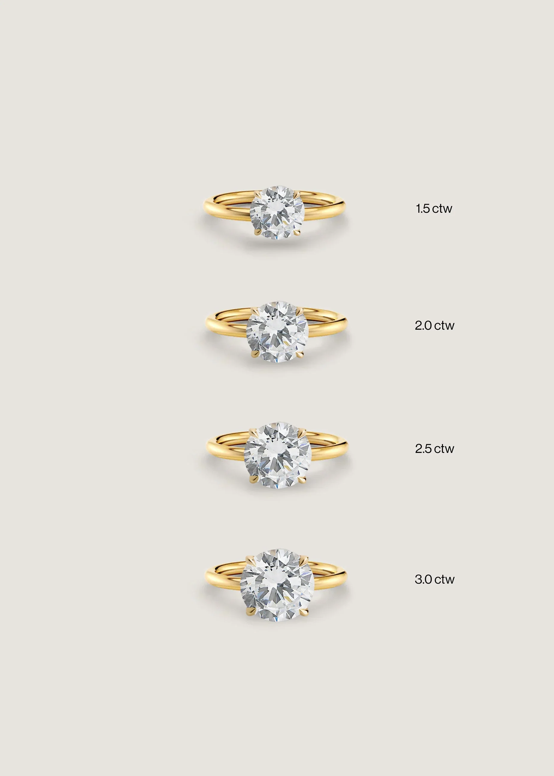 Kinn - Elizabeth Round Ring Lab Diamond - Image 8